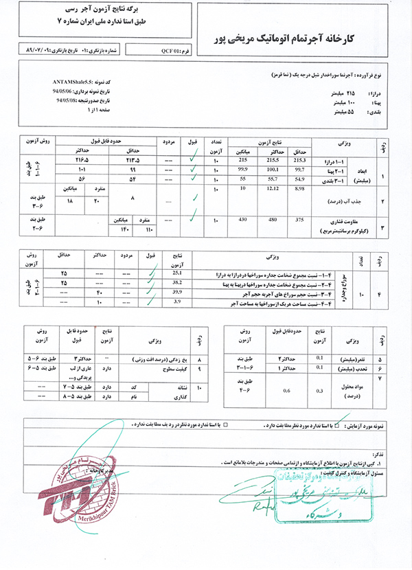 آجر نما سوراخدار قرمز شیل درجه یک